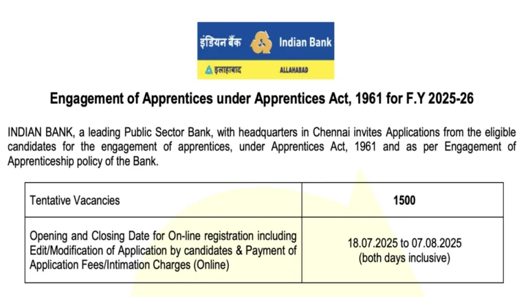 Indian Bank Apprentices Recruitment