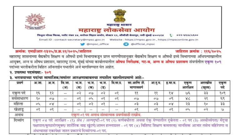 Maharashtra MPSC Drug Inspector Recruitment 2025