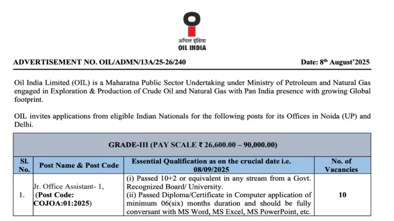 Oil India Junior Office Recruitment