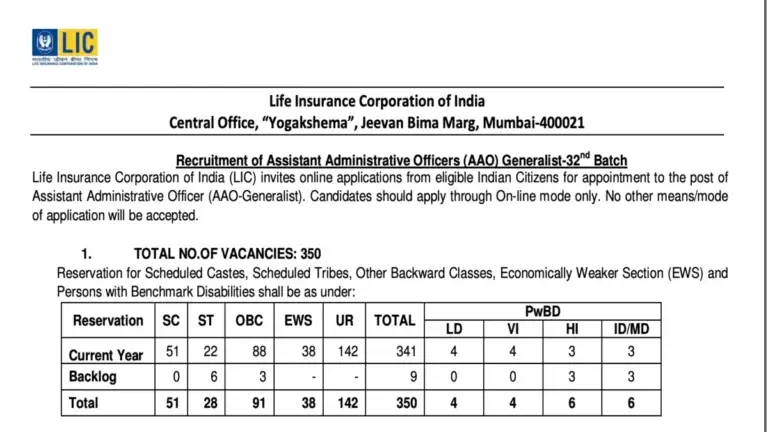 LIC AAO Generalist Recruitment