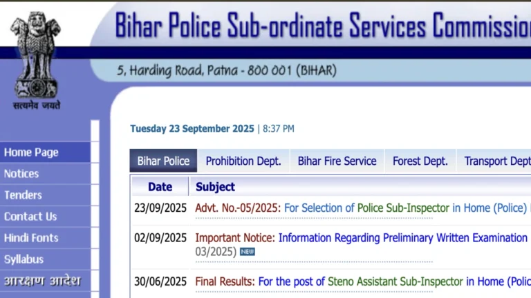 Bihar BPSSC Sub Inspector Recruitment 2025