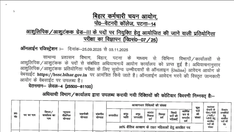 Bihar BSSC 432 Stenographer Recruitment