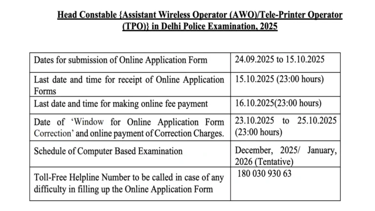Delhi Police Head Constable Recruitment