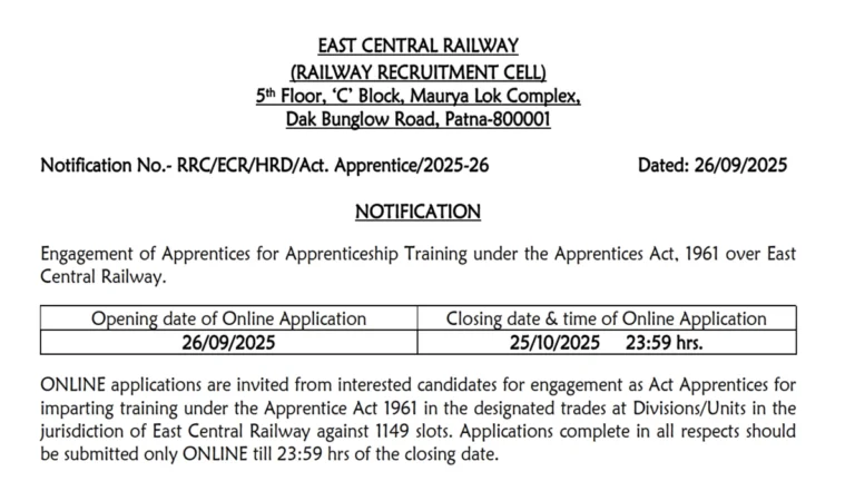 Railway RRC ECR Apprentice Recruitment 2025