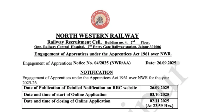 RRC NWR 2162 Apprentice Recruitment